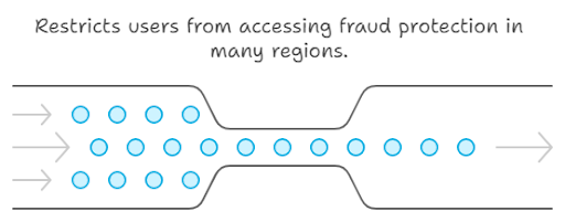 truecaller-fraud-insurance-policy